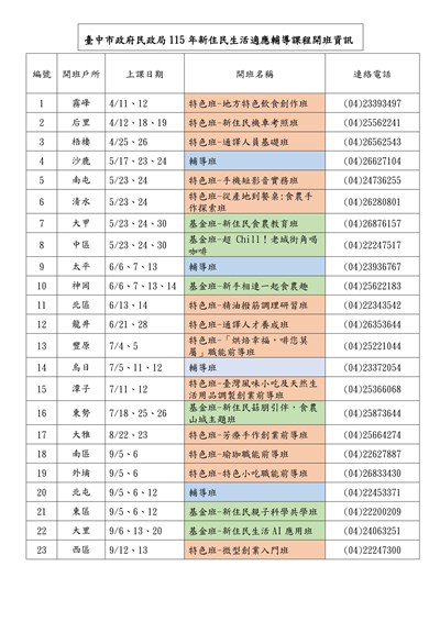 臺中市政府民政局115年度新住民生活適應輔導課程開班資訊海報